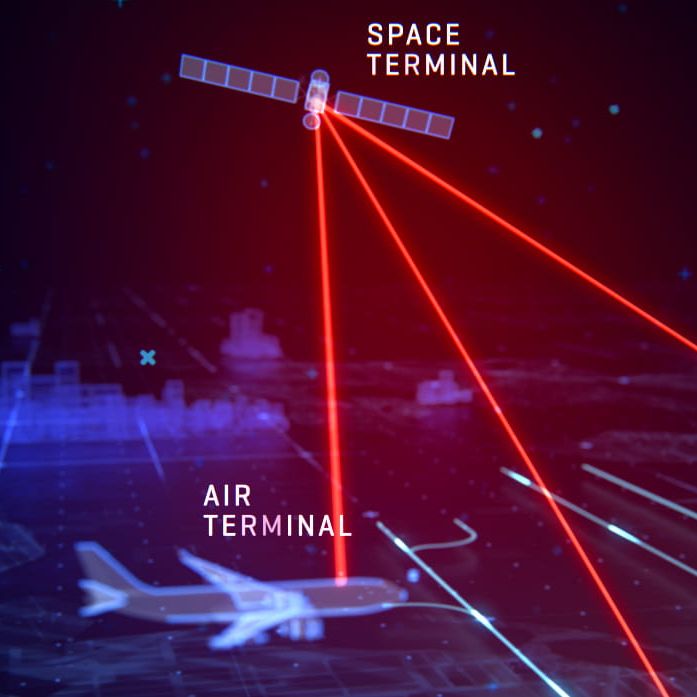 demcon-market-free-space-optics