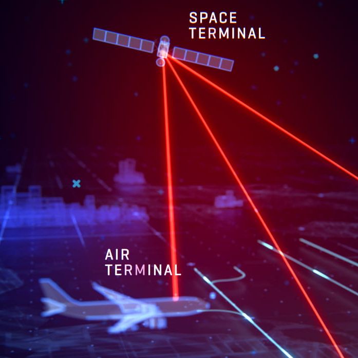 demcon-market-free-space-optics